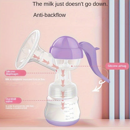 Manual Breast Pump with 5.07 oz Collection Bottle, Portable Hand-Operated Milk Expression Pump with Lever Handle in Purple or White for Nursing Moms