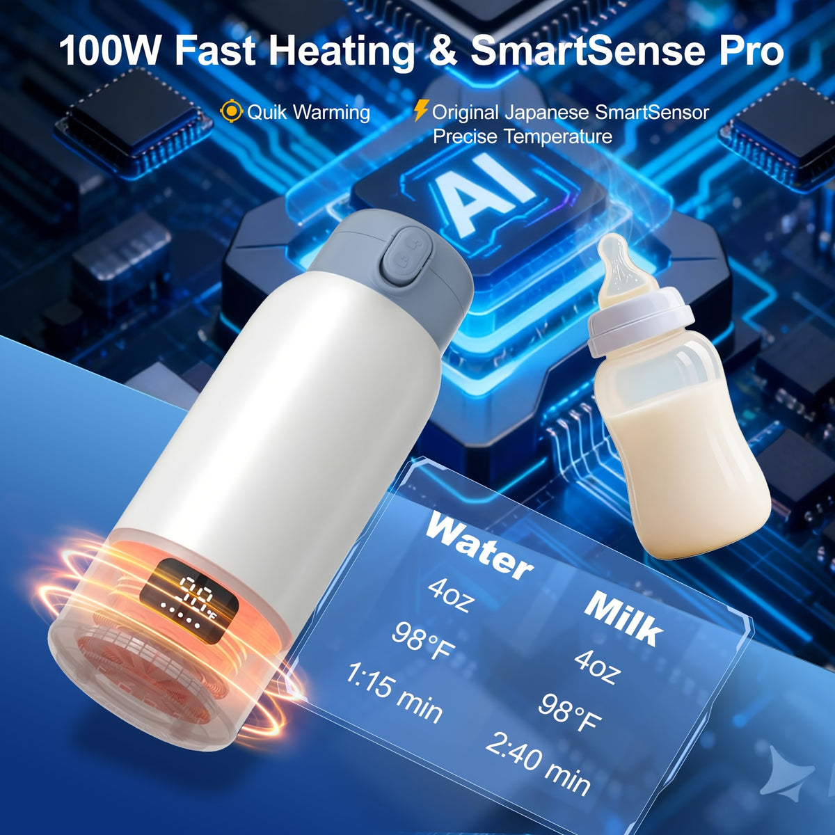 Travel Milk Warmer Flask 17 oz with 100W Heating and Adjustable 98–131°F Temperature, Portable Feeding Warmer in White, Light Blue or Light Green