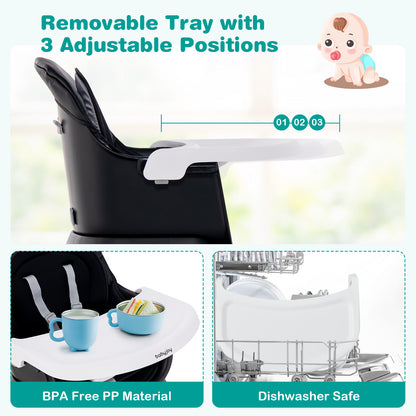 8-in-1 Baby High Chair with Activity Table, BABYJOY Convertible Feeding Seat with Removable Tray, Booster Mode and 5-Point Harness for Ages 6 Months to 6 Years