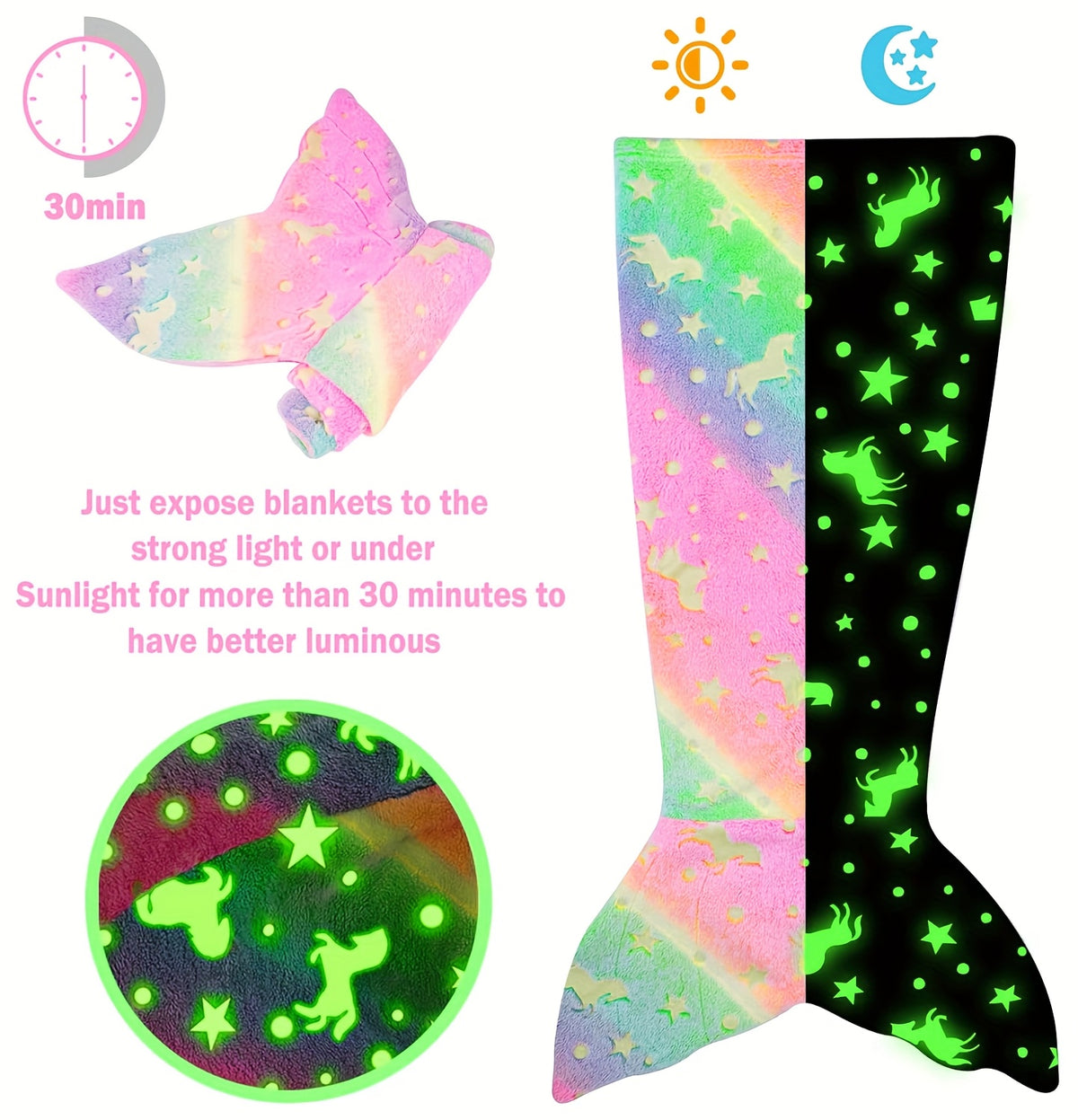 Mermaid Tail Blanket for Girls, Soft Polyester Knit Fish Tail Throw with Colorful Tie-Dye Unicorn-Inspired Design for Cozy Reading and Gift Giving