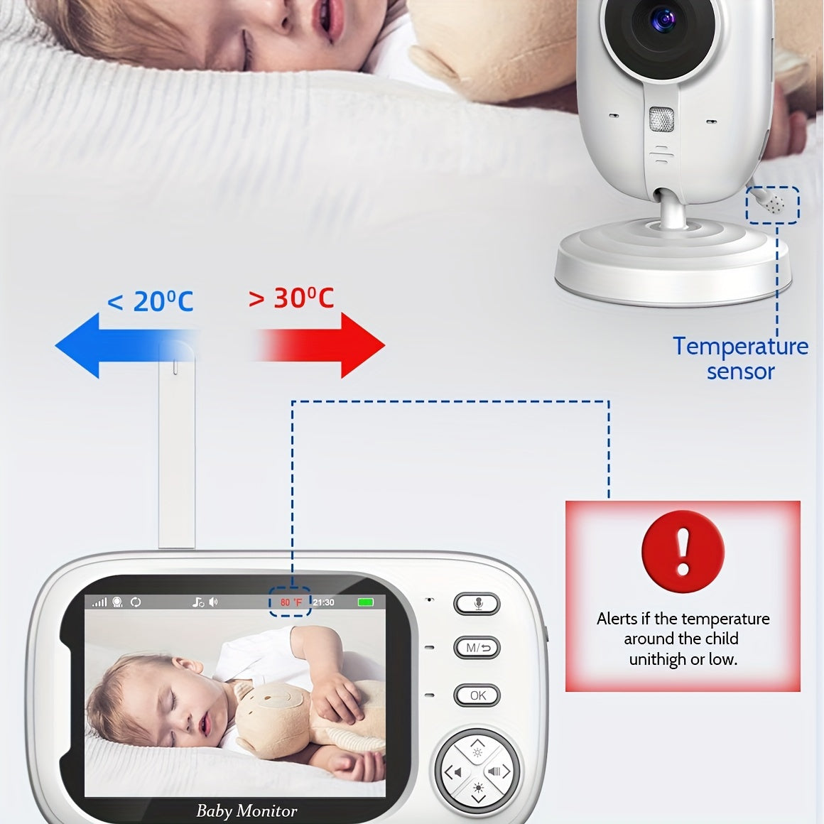 Video Baby Monitor with Camera and Night Vision, No-WiFi ABM 600 Nursery Monitor with Two-Way Talk, VOX Mode, Temperature Sensor and 8 Lullabies