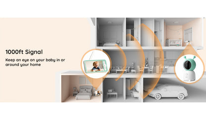 2K WiFi Baby Monitor with 5-Inch Screen and Camera, BOIFUN Nursery Video Monitor with Night Vision, Auto Tracking, Two-Way Audio and Smartphone App