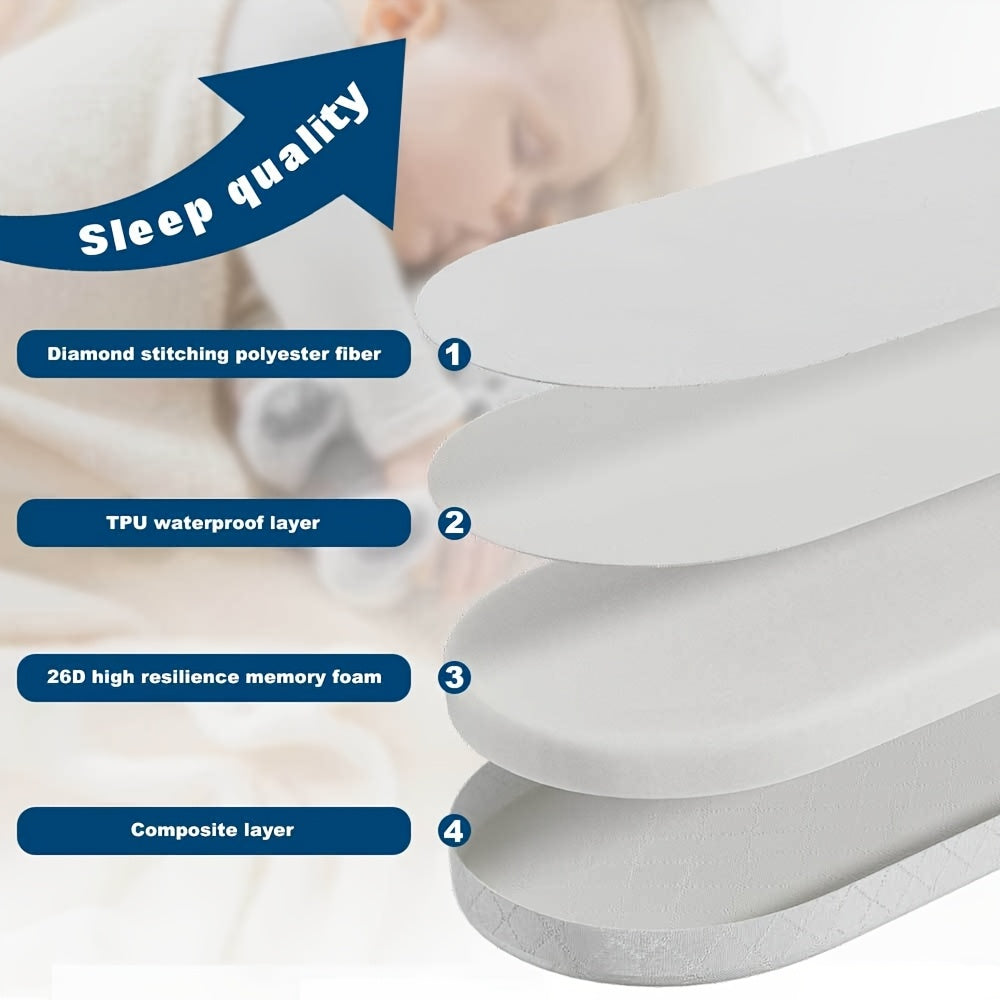 Bassinet Mattress Oval Foam with Removable Waterproof Cover, Baby Cradle Mattress in 15 x 30, 18 x 29 or 20 x 33 Inch Size Options