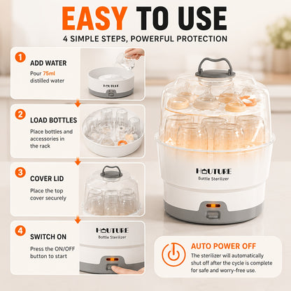 One-Button Baby Bottle Steam Sterilizer, BPA-Free White Countertop Sanitizer with Accessory Rack and Auto Shut-Off for Compatible Feeding Parts