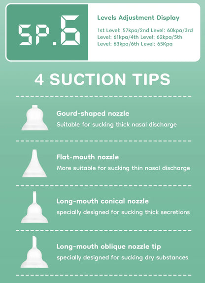 Silicone Tip Baby Nasal Aspirator with Adjustable Electric Suction, Low Noise Handheld Nose Cleaner for Infant and Young Child Care