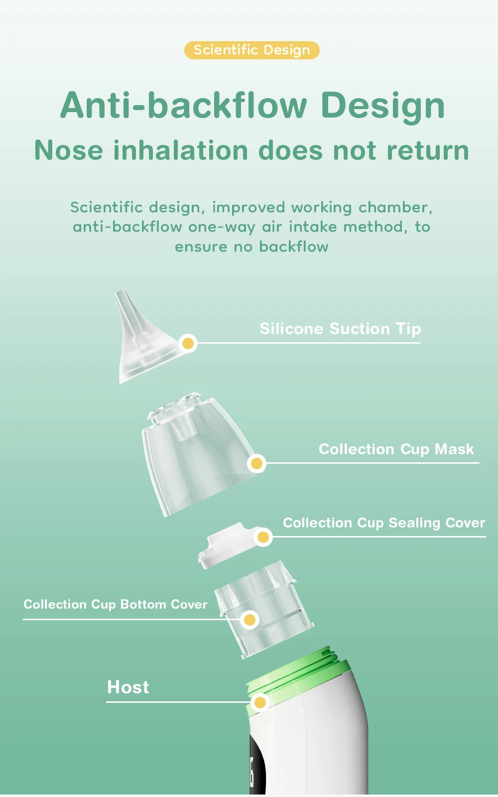 Silicone Tip Baby Nasal Aspirator with Adjustable Electric Suction, Low Noise Handheld Nose Cleaner for Infant and Young Child Care