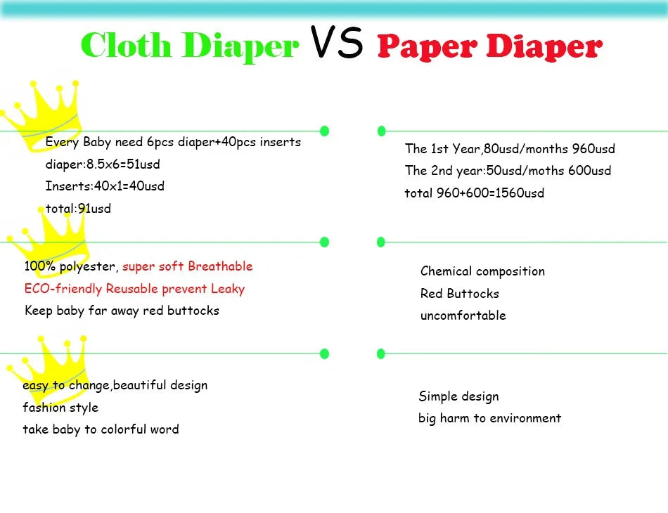 Cloth Diaper Starter Set by Happyflute, 8 Adjustable Pocket Baby Diapers with 8 Bamboo Charcoal Inserts, Washable PUL Covers and Snap Closures