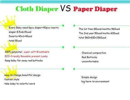 Cloth Diaper Starter Set by Happyflute, 8 Adjustable Pocket Baby Diapers with 8 Bamboo Charcoal Inserts, Washable PUL Covers and Snap Closures
