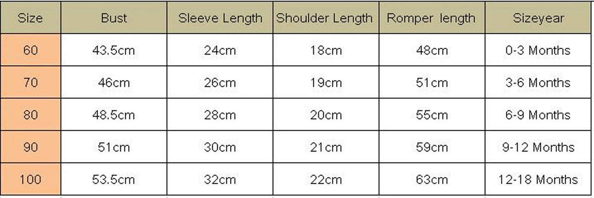 Ribbed Baby Romper with Button Neckline and Inner-Leg Snaps, Long Sleeve Cotton Knit One-Piece Outfit for Boys and Girls in 3M-18M Sizes