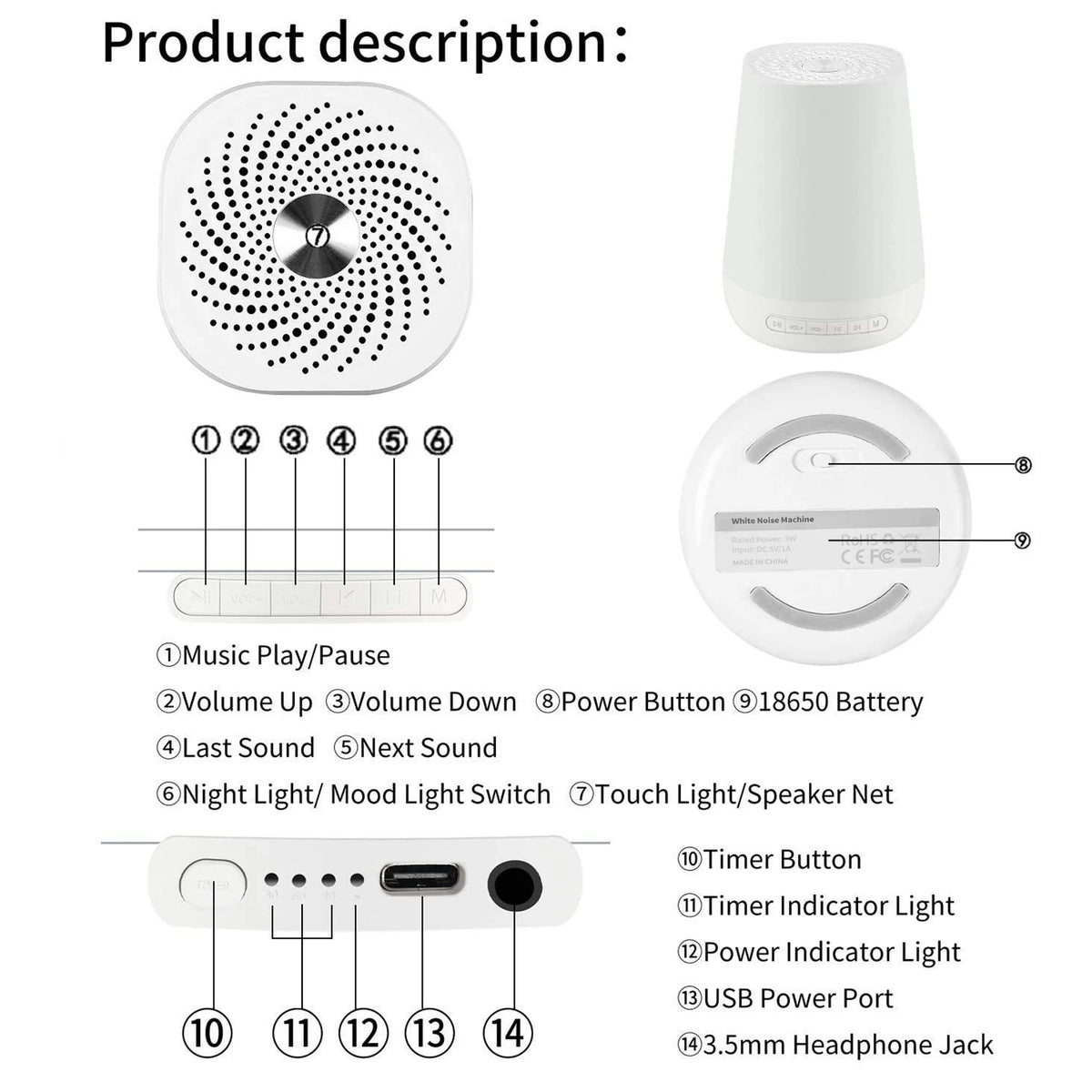 Nursery Sound Machine with Night Light, 28-Sound Rechargeable White Noise Device with Adjustable Brightness, 30/60/90-Minute Timer and USB-C Charging