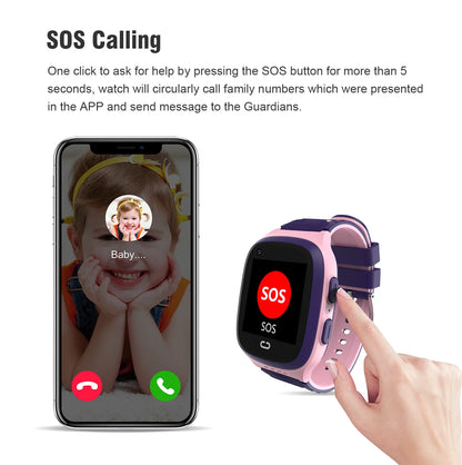 4G Kids GPS Smartwatch, LT31 Video Call Camera Watch with Nano SIM Support, SOS Contacts, 1.4-Inch Touchscreen and Setracker2 App for Family Check-Ins