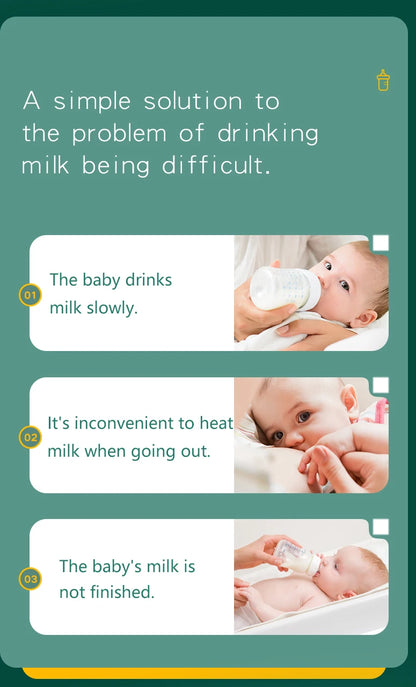 Digital Bottle Warming Wrap with 21 Temperature Levels, USB Powered Baby Milk Warmer Sleeve for Travel Using a 5V 2A External Power Source