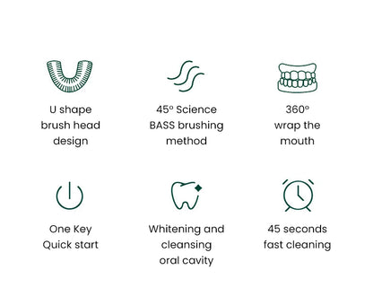 Adult U-Shaped Electric Toothbrush with Four Brushing Modes, Blue-Light Feature and Wireless Charging Design for Daily Oral Care