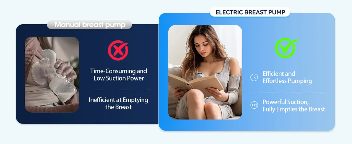 Wearable Electric Breast Pump MY382 with 4 Modes and 12 Levels, 24mm Flange and Fit Adapters, Single or Double Options with Optional Heating and UV Lid