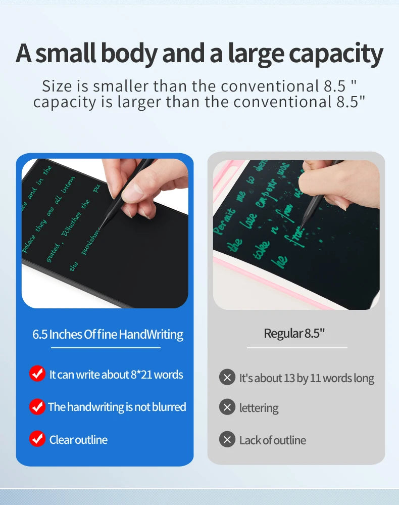 Pocket LCD Writing Pad, 6.5-Inch Full-Screen Fine-Line Tablet with Magnetic Stylus for Meeting Notes, Quick Sketches and Handwriting Practice