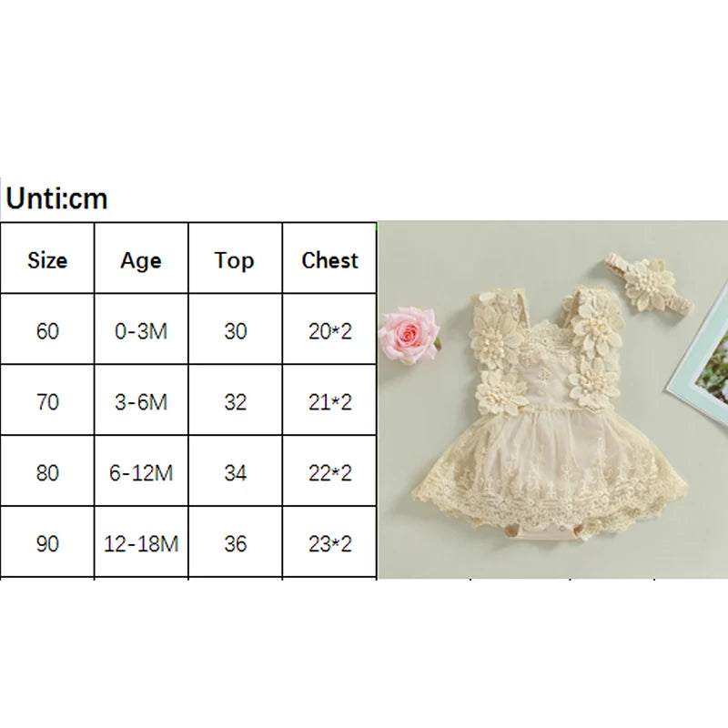 Floral Lace Baby Romper Dress with Matching Headband, Raised Flower Bodice and Sleeveless Square Neck for Parties and Milestone Photos, 0-18 Months
