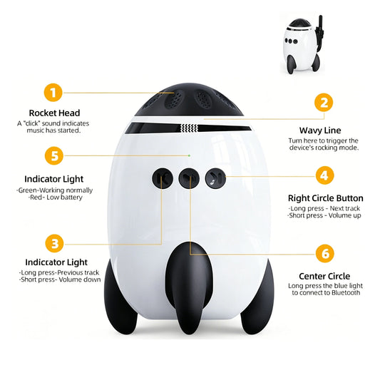 Rechargeable Stroller Rocker with White Noise and Bluetooth, Portable Automatic Pram Rocking Accessory with Adjustable Speed and USB-C Charging