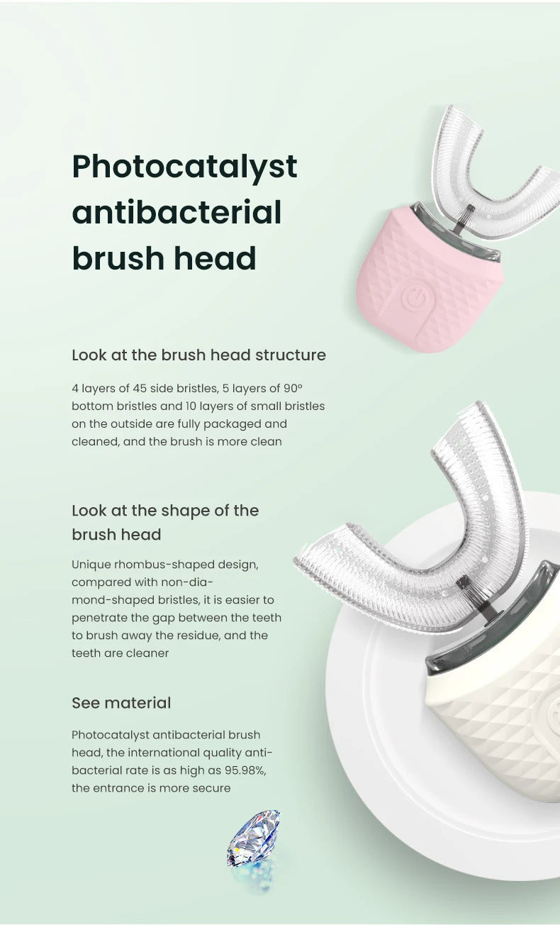 Adult U-Shaped Electric Toothbrush with Four Brushing Modes, Blue-Light Feature and Wireless Charging Design for Daily Oral Care
