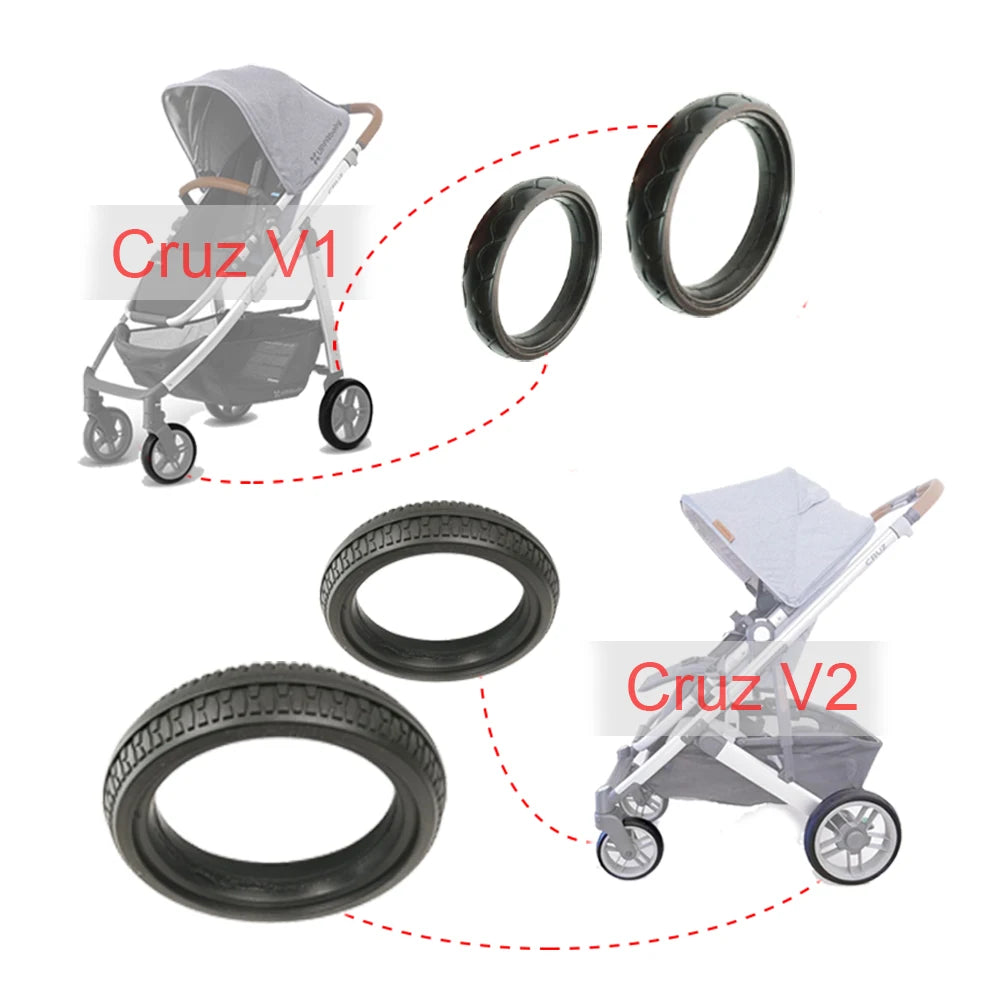 UPPAbaby Cruz Replacement Tire Covers for V1 and V2 Strollers, PU Tubeless Front or Rear Tire Rings for Model-Matched Wheel Repair and Maintenance