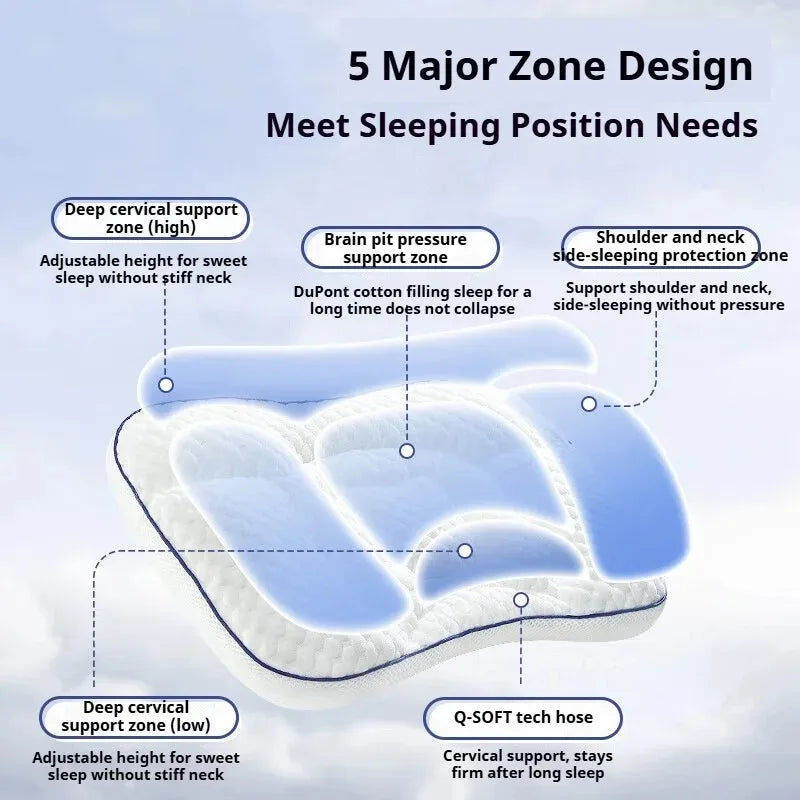 Dual-Sided Kids Contour Pillow with Five-Zone Design, Bamboo Fabric and Tencel Cover, Fiber Filling and T1 T2 T3 Pillowcase Options for Older Children