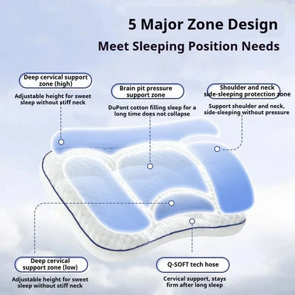 Dual-Sided Kids Contour Pillow with Five-Zone Design, Bamboo Fabric and Tencel Cover, Fiber Filling and T1 T2 T3 Pillowcase Options for Older Children