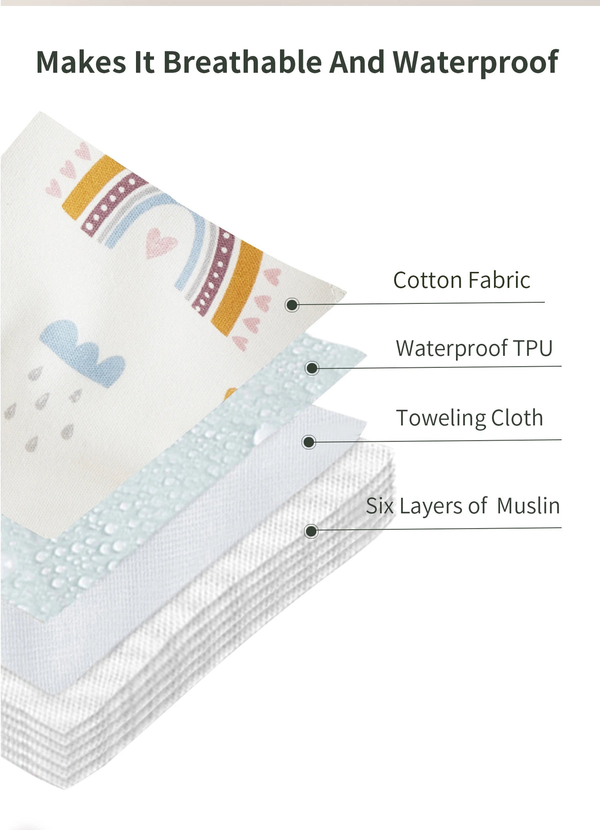 6-Layer Cotton Training Pants, 3-Pack Reusable Toddler Potty Underwear with Elastic Waist and Printed Designs in 90 cm and 100 cm Size Options