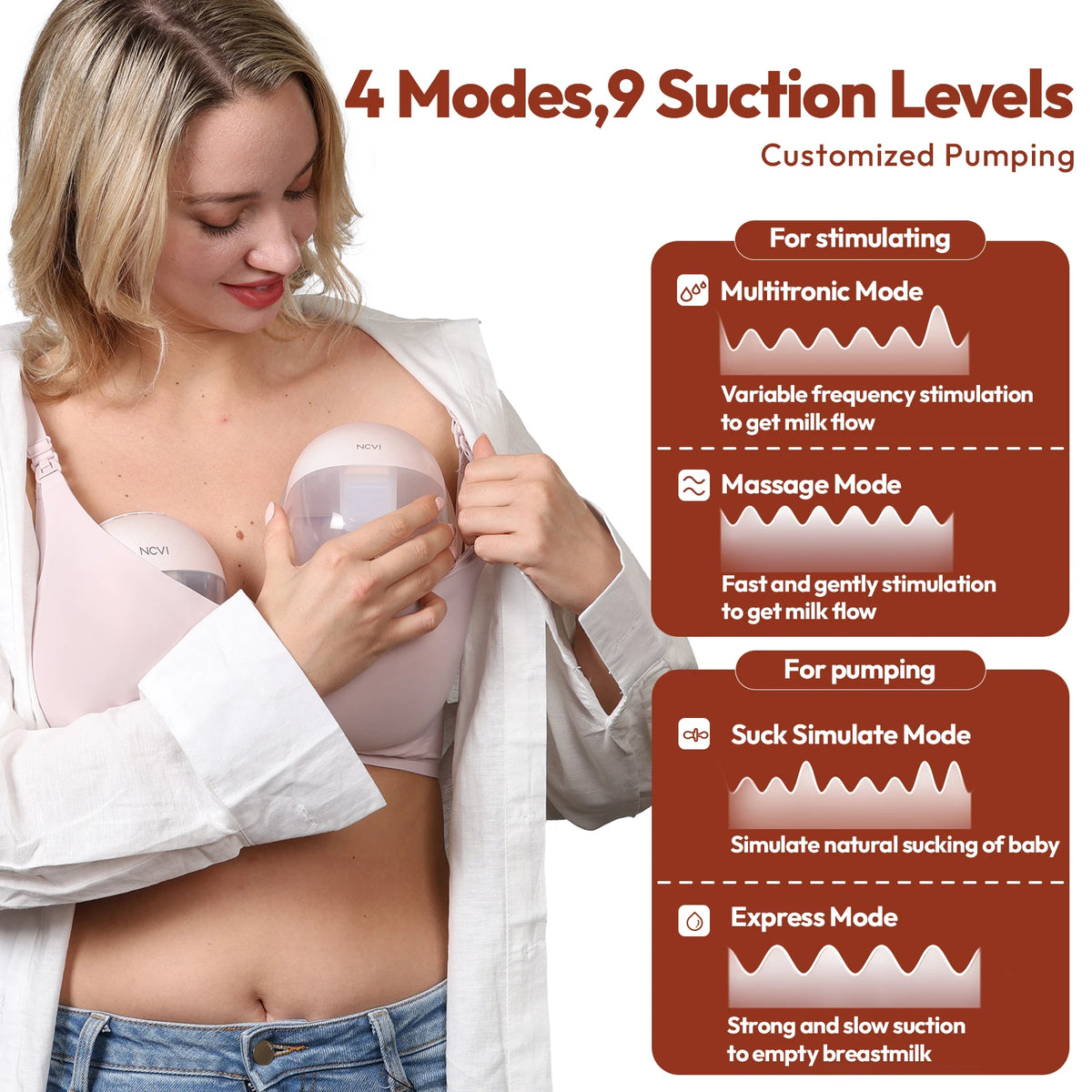 Wearable Electric Breast Pump with LED Display, NCVI 8131 Hands-Free Design with 4 Modes, 9 Suction Levels and 19/21/24 mm Flange Sizes