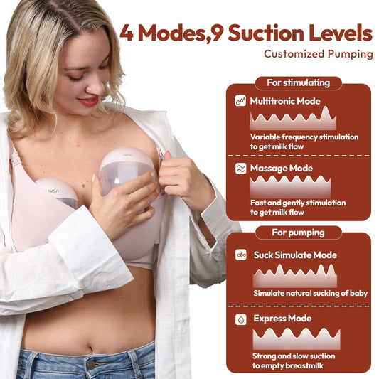 Wearable Electric Breast Pump with LED Display, NCVI 8131 Hands-Free Design with 4 Modes, 9 Suction Levels and 19/21/24 mm Flange Sizes