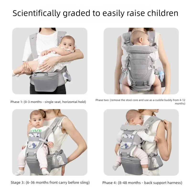 Front and Back Baby Carrier with Hip Seat, Adjustable Buckle Straps and Wide Waist Belt, Gray or Dark Blue Babywearing for Family Outings