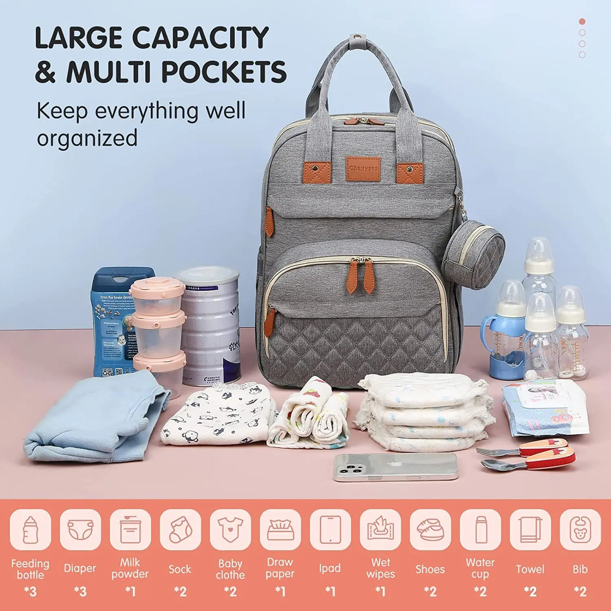Diaper Backpack with USB Port and Fold-Out Changing Station, Type 1 and Type 3 Baby Essentials Bag with Organized Storage for Moms and Dads