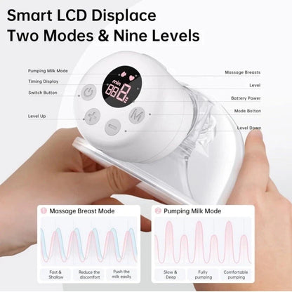 Hands-Free Electric Breast Pump, BornBL S12 Single or Double Portable Milk Expression Design with 24 mm or 27 mm Options for Nursing Moms