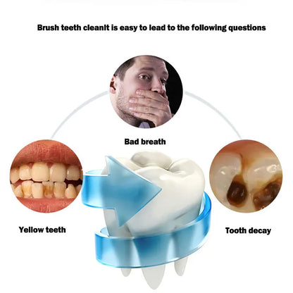 U-Shaped Sonic Toothbrush with Silicone Mouthpiece, USB Rechargeable Electric Oral Care Brush with Three Modes in Black or White