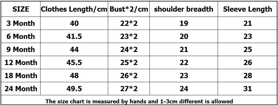 Baby Long Sleeve Bodysuits 5-Pack in Cotton, Everyday One-Piece Clothing Set for Infant Boys and Girls in 6 to 24 Month Sizes
