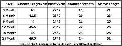 Baby Long Sleeve Bodysuits 5-Pack in Cotton, Everyday One-Piece Clothing Set for Infant Boys and Girls in 6 to 24 Month Sizes