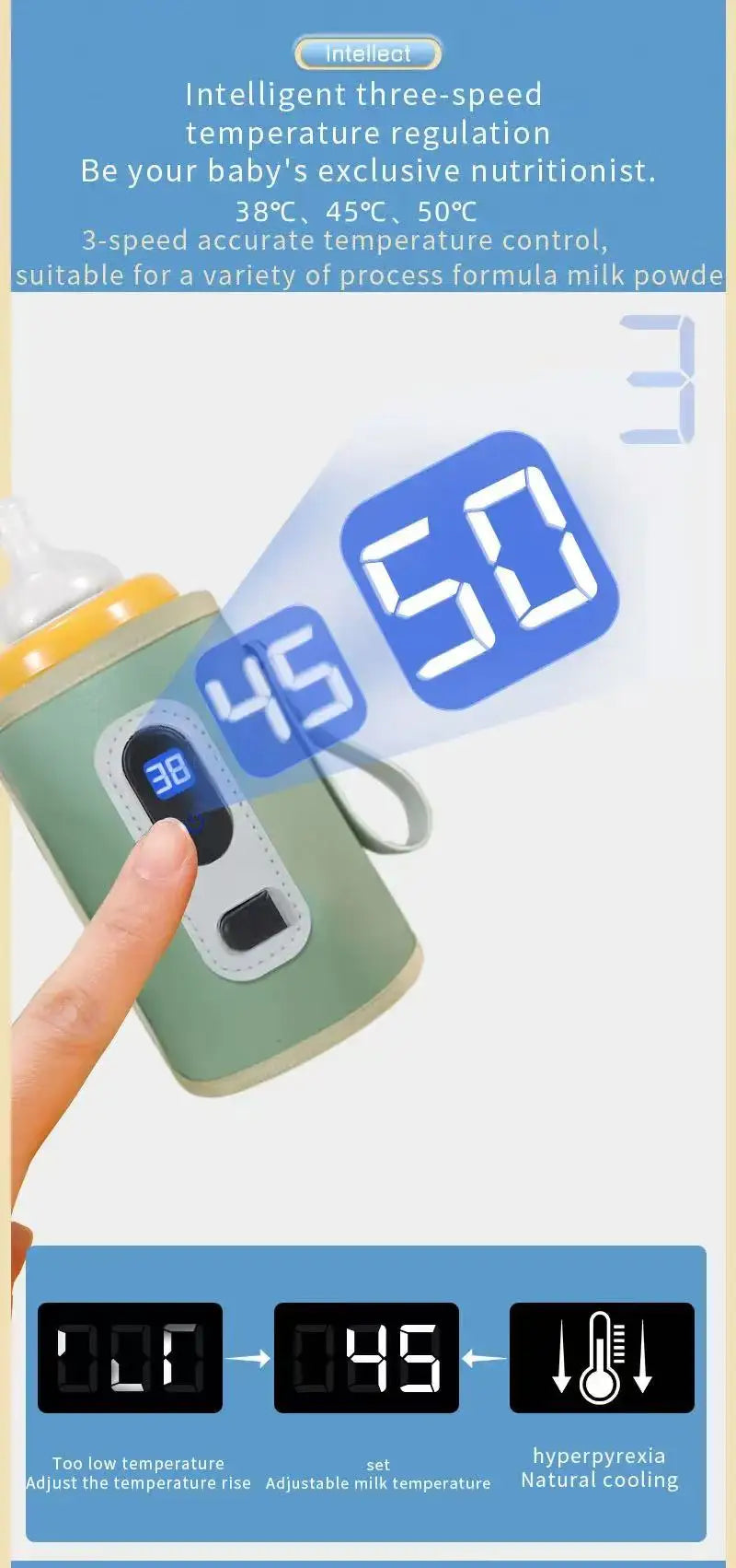 Baby Bottle Insulation Sleeve with LCD Display, Portable USB Milk Warming Cover with Carry Loop for Caregiver Use at Home and During Travel
