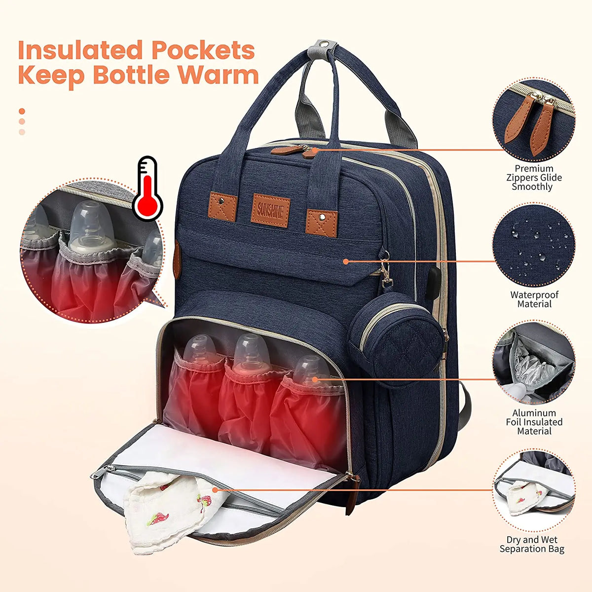 Diaper Backpack with USB Port and Fold-Out Changing Station, Type 1 and Type 3 Baby Essentials Bag with Organized Storage for Moms and Dads