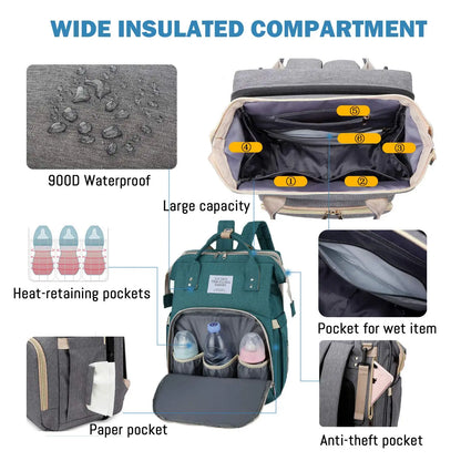 Diaper Backpack with USB Port and Fold-Out Changing Station, Type 1 and Type 3 Baby Essentials Bag with Organized Storage for Moms and Dads