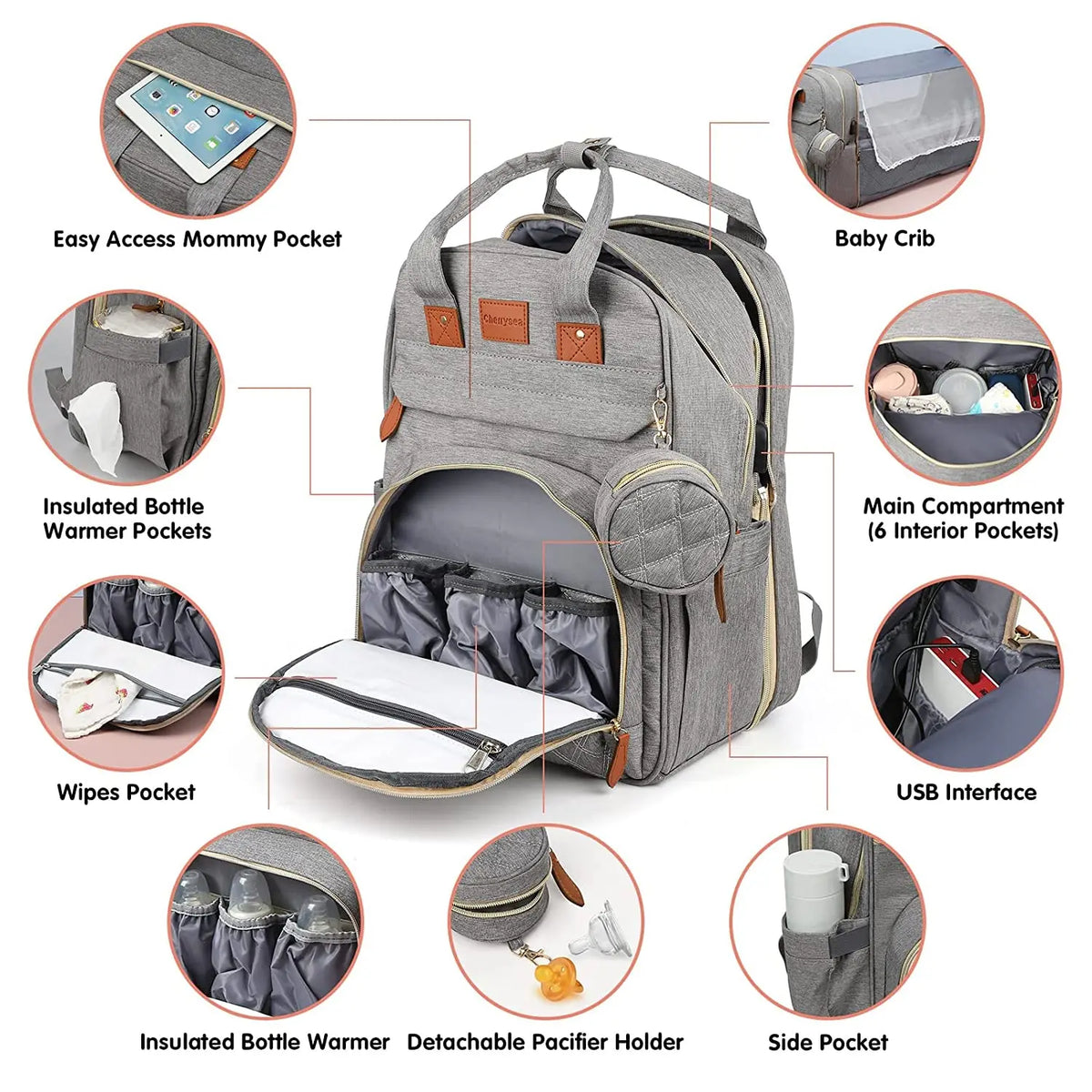 Diaper Backpack with USB Port and Fold-Out Changing Station, Type 1 and Type 3 Baby Essentials Bag with Organized Storage for Moms and Dads
