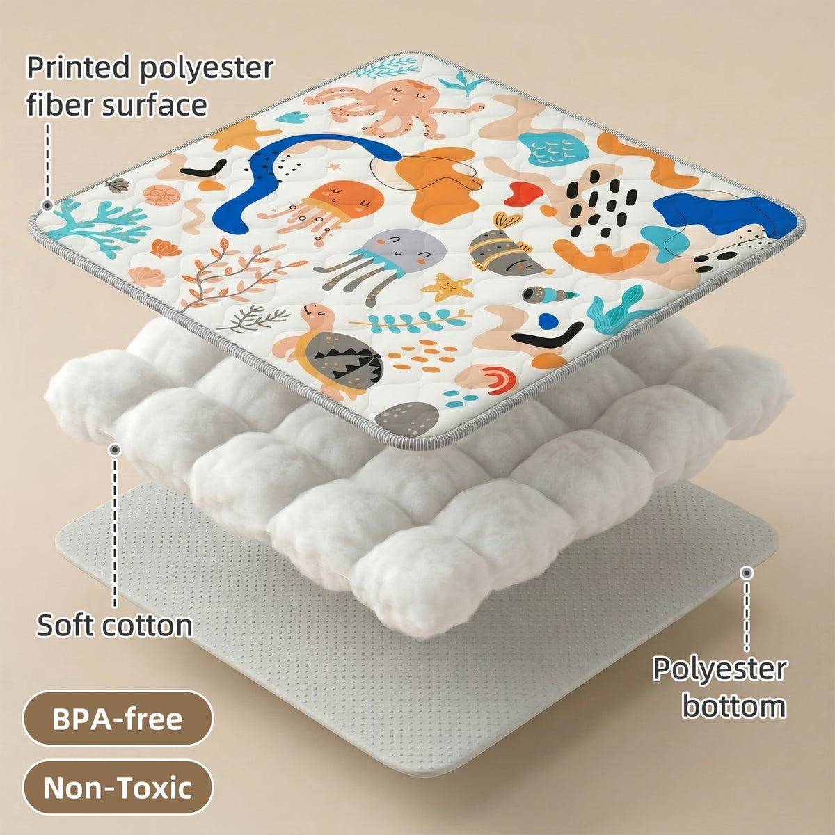 Foldable 50-Inch Baby Crawling Mat with Soft Padding, Machine-Washable Boho Playpen Floor Mat for Infants and Toddlers at Home