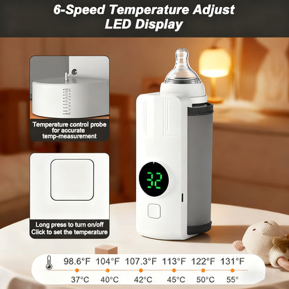 Cordless Bottle Warmer Sleeve for Breastmilk, USB Rechargeable 2000mAh Portable Milk Heater and Insulating Wrap in White for Home and Outings