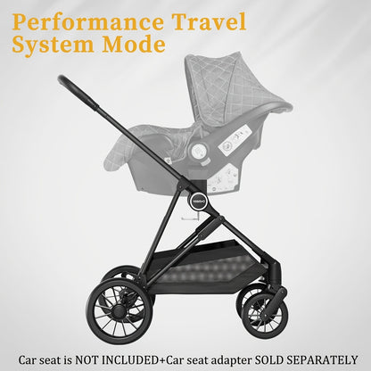 Reversible Baby Stroller with Parent-Facing and World-Facing Modes, Bassinet Configuration, Canopy and Storage Basket for Family Outings