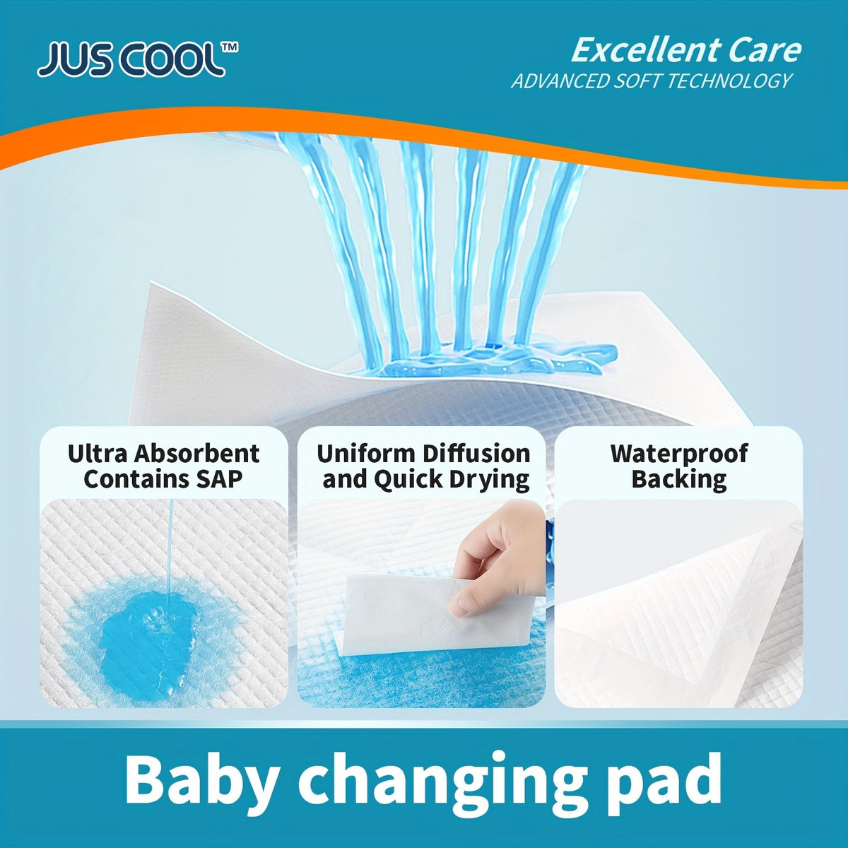 Disposable Changing Pads for Babies, Portable Diaper Changing Mats for On-the-Go Use – Convenient Single-Use Pads for Travel, Diaper Bags & Quick Changes, Easy Clean-Up for Newborns & Infants