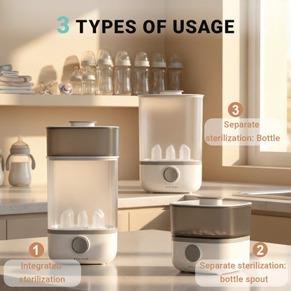 Baby Bottle Sterilizer and Dryer with One-Button Steam Operation, Countertop Feeding Accessory Organizer for Compatible Bottles and Pump Parts