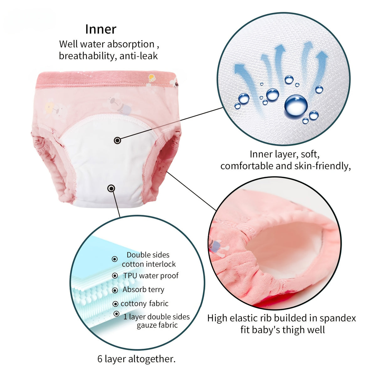 12-Pack 100% Cotton Toddler Potty Training Pants – Breathable Absorbent Leak-Proof Underwear with Cute Animal Prints, Comfortable Elastic Waistband for Boys & Girls 0-3 Years, Great Holiday Gift