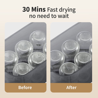 Baby Bottle Steam Dryer 4-in-1, Countertop Bottle Care Station with LED Touch Screen, Storage Mode and Auto Shut-Off in Gray for Daily Feeding