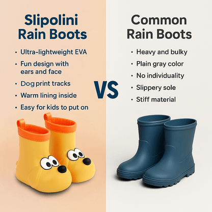 Dog Paw EVA Rain Boots for Kids, Lightweight Waterproof Boots with Non-Slip Sole in Beige or Yellow for Rainy Days, Puddle Play and Outdoor Adventures